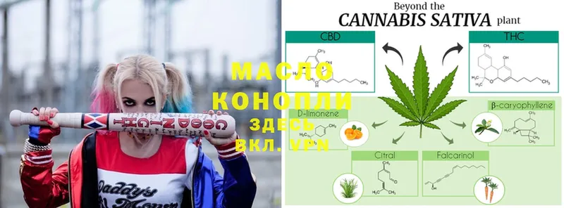 Дистиллят ТГК гашишное масло  Вичуга 